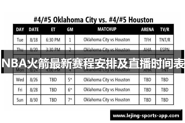 NBA火箭最新赛程安排及直播时间表